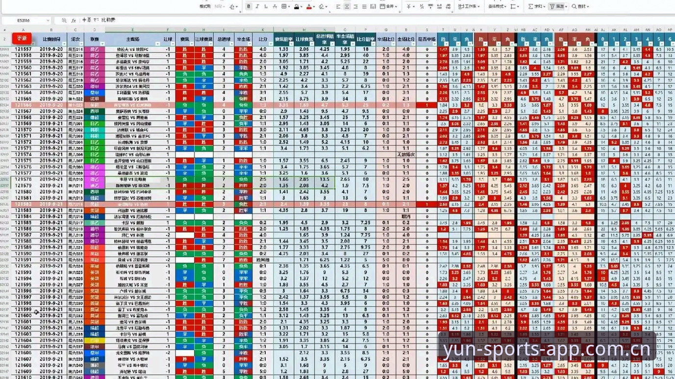 云体育赔率分析使用技巧 云体育赔率分析使用技巧如何提升赛事判断准确率?