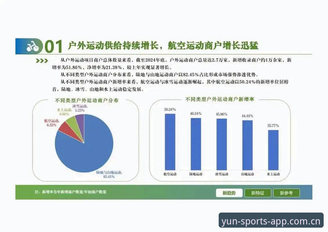 云体育赔率分析哪个好 云体育赔率分析哪家强:行业趋势与实用工具全面解析
