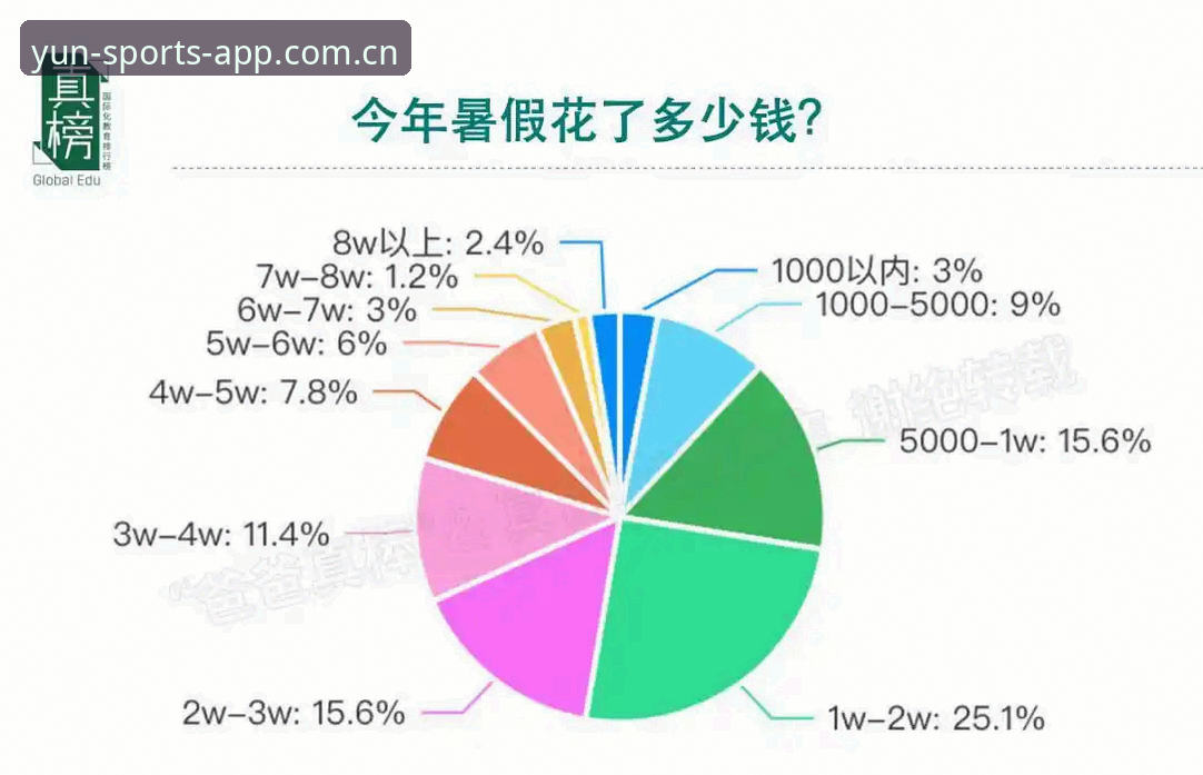 云体育平台使用深度评测：从新手到老用户的全方位体验报告