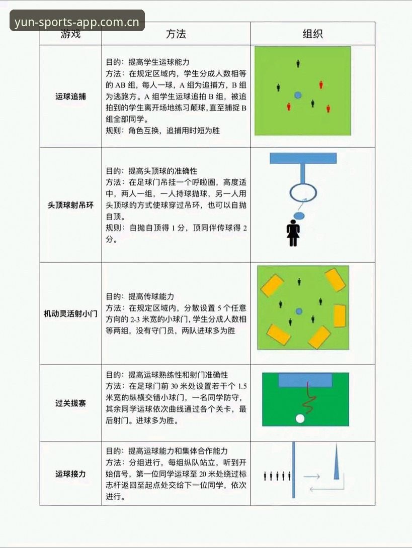 揭秘云体育赛事分析：新手必知的五大操作技巧与实战心得