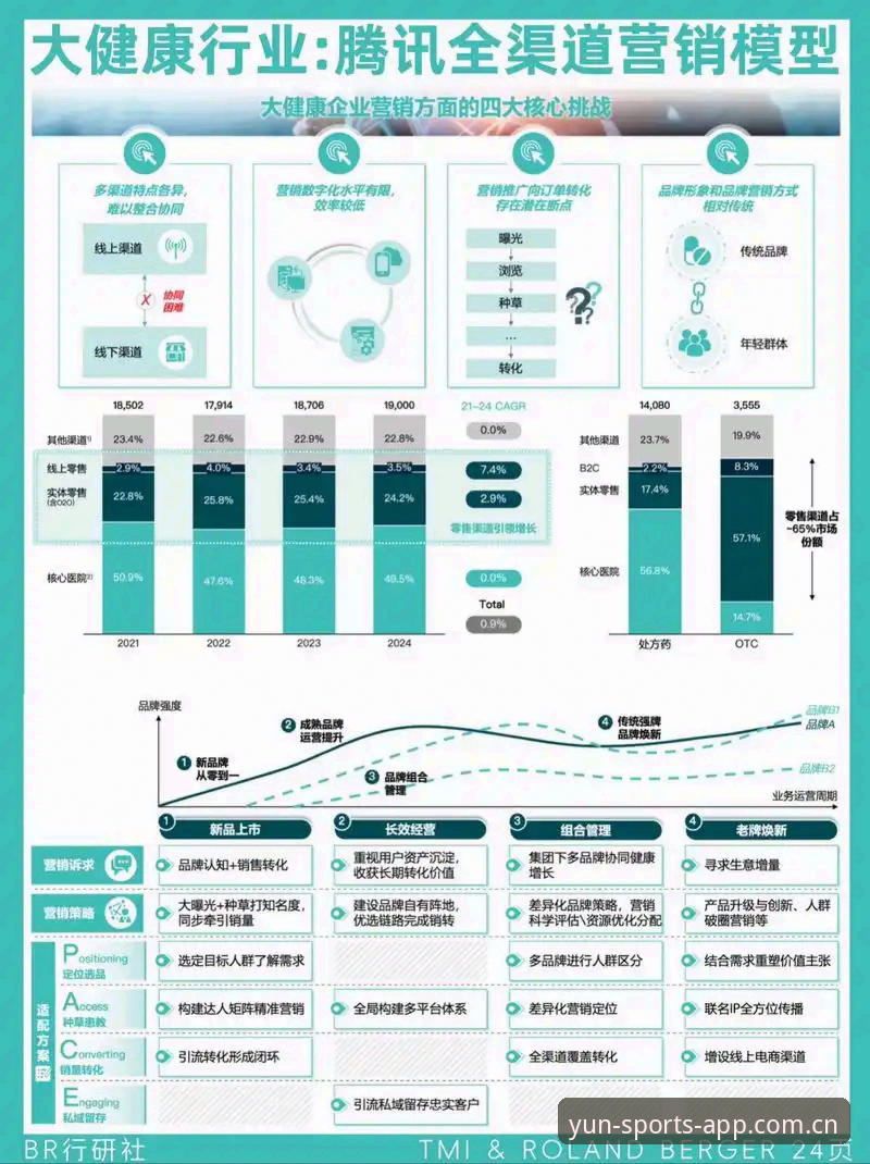 云体育平台安全机制深度分析：从用户数据到交易保障的全面解读